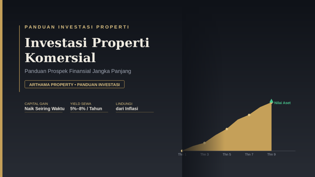 Panduan investasi properti komersial dan prospek finansial jangka panjang