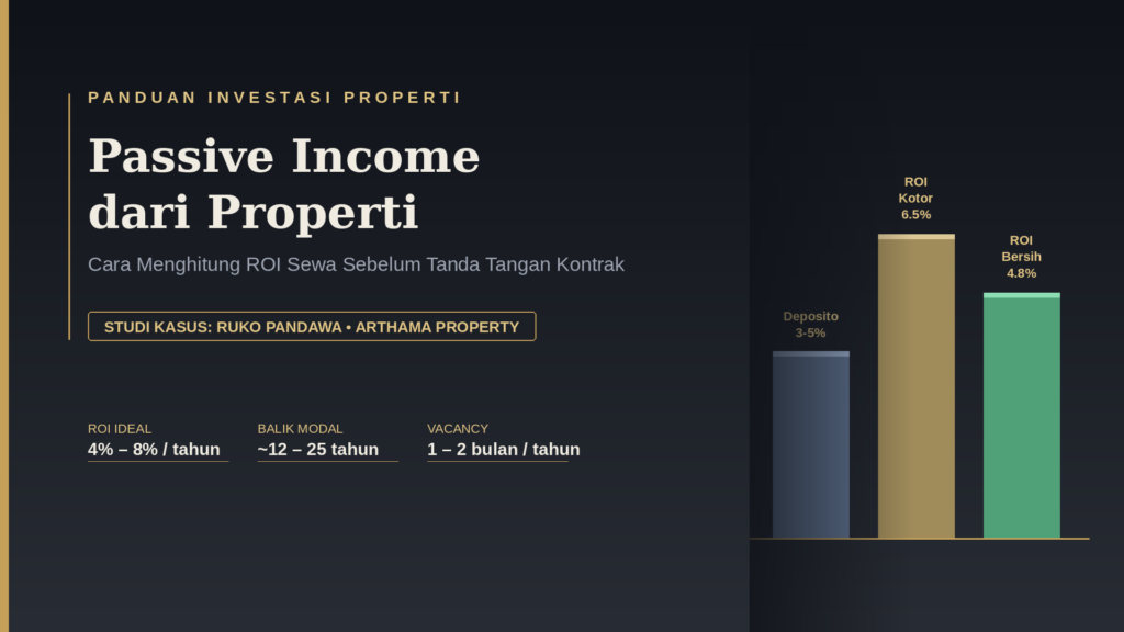 Cara menghitung ROI sewa properti - panduan Arthama Property